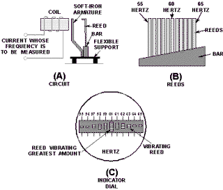 3 phase power graph 3 free engine image for user manual 3 phase power graph 3 free engine image for user manual