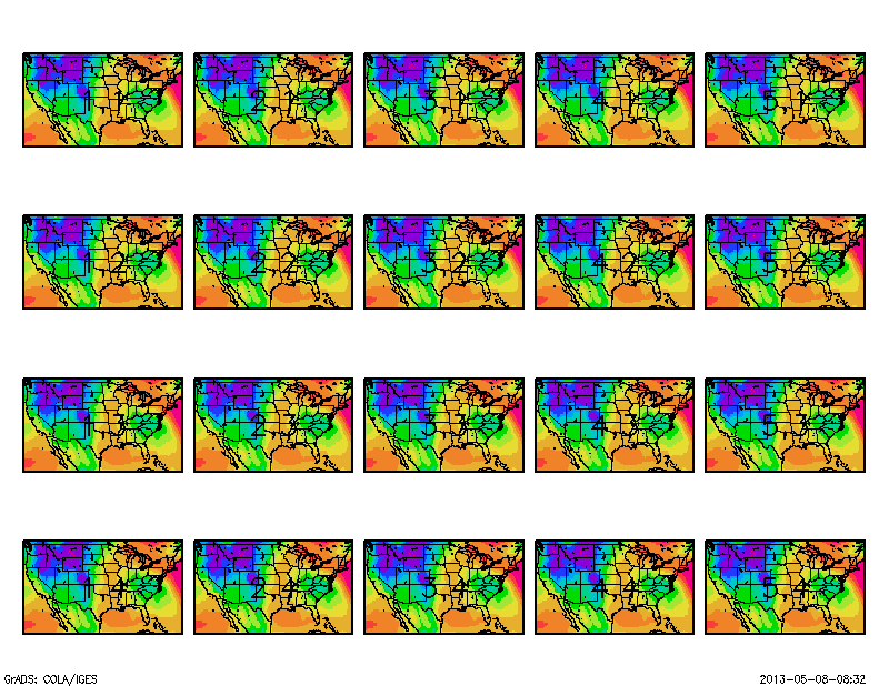 GrADSaholic! Script Set_parea; a simple way to set up multiple plots