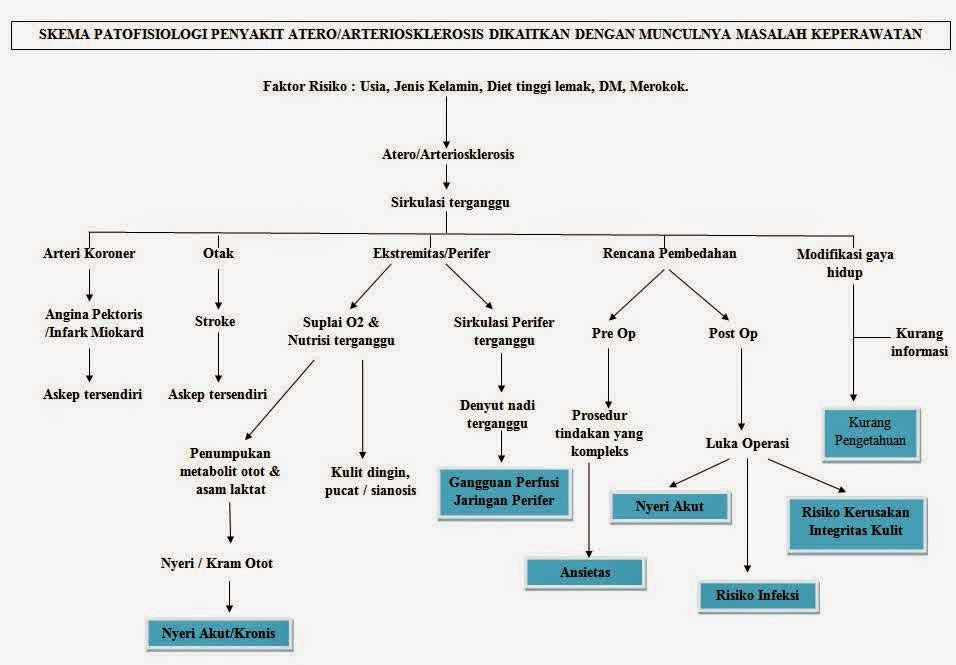 patofisiologi kejang pdf patofisiologi kejang pdf
