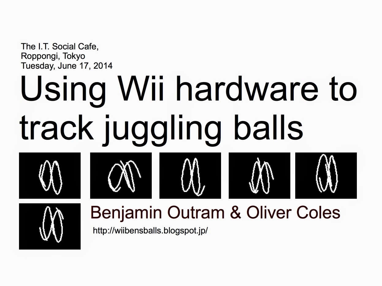 Virtual Reality and Haptic Interface Juggling Juggling Project Talk at