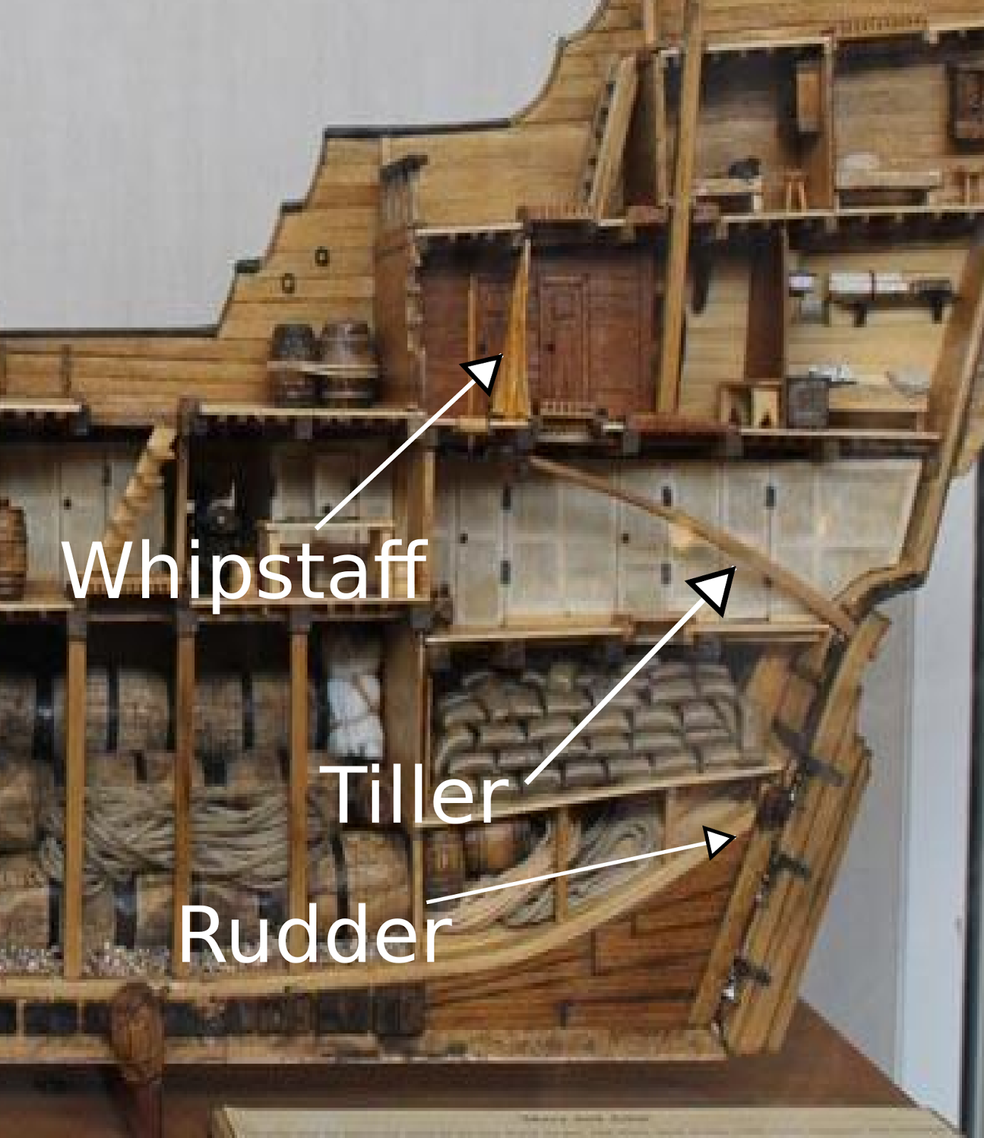 How did they steer cog ships? r/AskHistorians