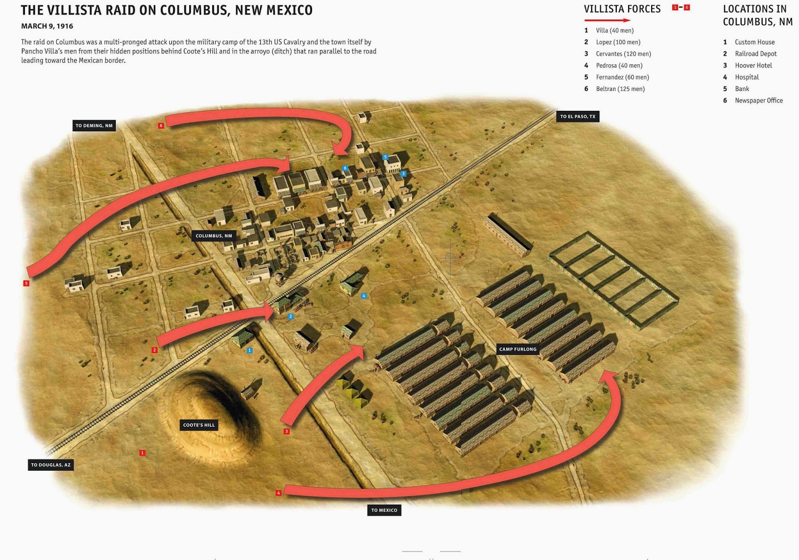 MrF's (plus Jack, Amy & Jennys!!) Gaming HITT Mexico vs USA Pancho