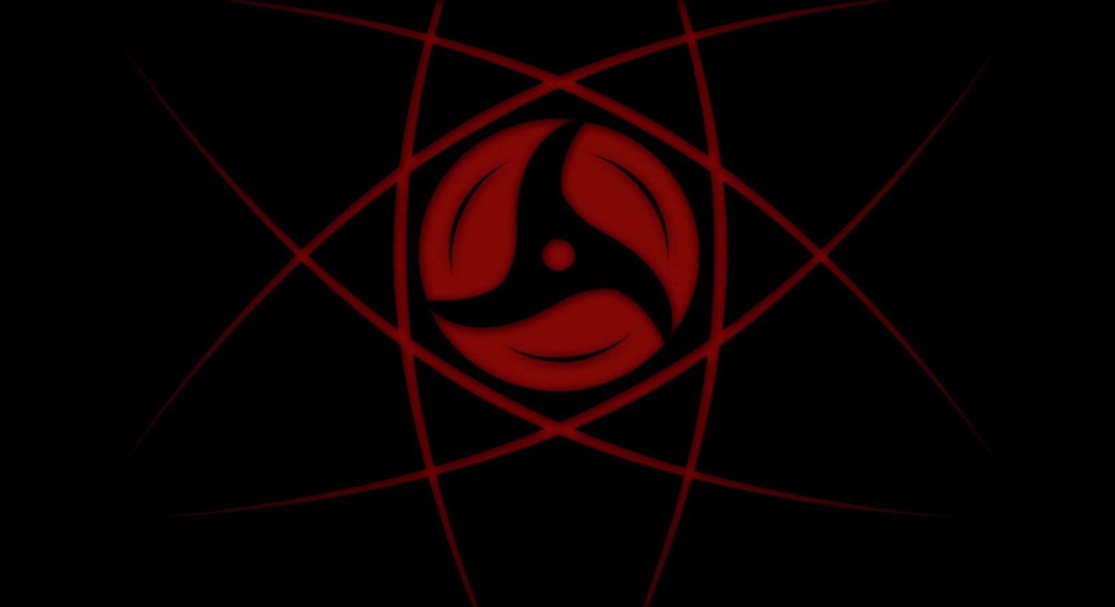 Naruto Sharingan Wallpapers for Desktop Naruto Sharingan Wallpapers for Desktop