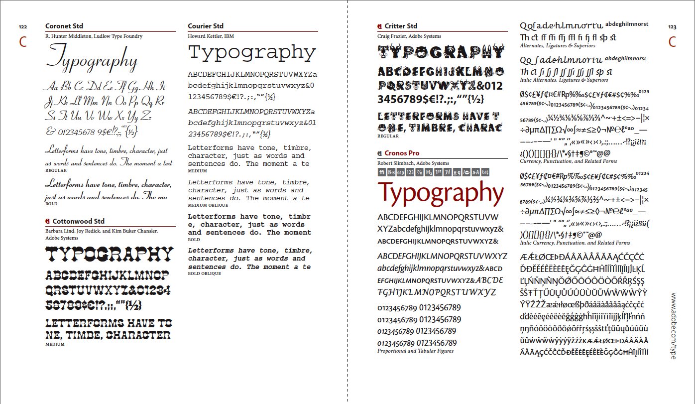 CRACK Adobe Font Folio v9.0