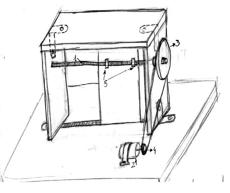 Tecnología IES Matarraña: Proyecto Puerta de Garaje