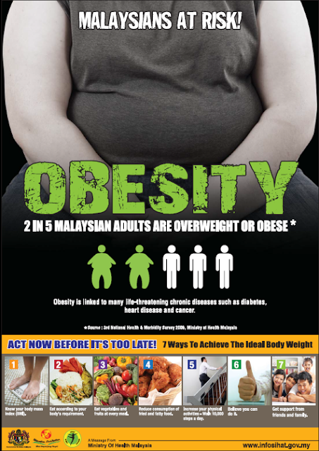 Obesity is not a big problem?