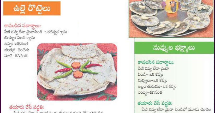 CHODAVARAMNET: DAILY HOME MADE RECIPES IN TELUGU