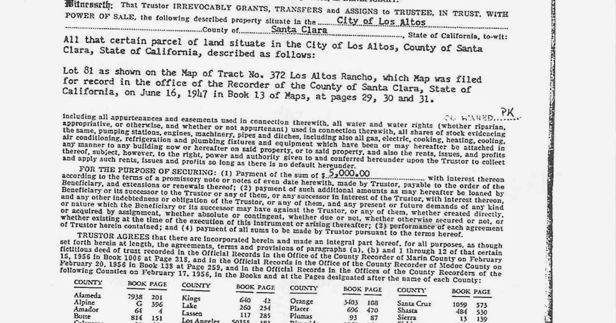 Estate Planning in California Recording a Deed