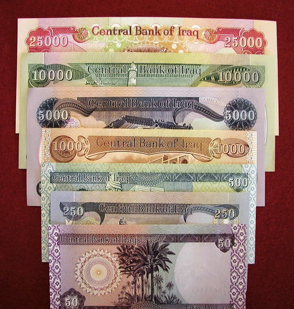 BizzarBazzar Rahsia Dinar Iraq