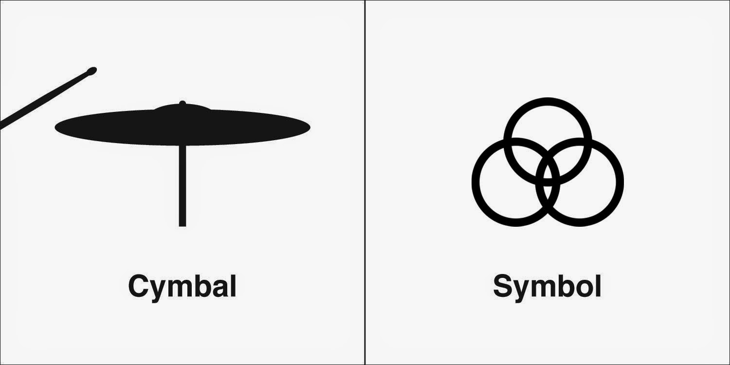 Homophones, Weakly Cymbal & Symbol