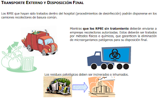 Manejo de RPBI : Transporte a la planta de tratamiento.