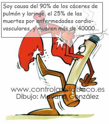 Que pasa con fácil si dejar fumar