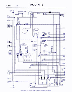 1979 MG MGB Wiring Diagram | Owner And manual