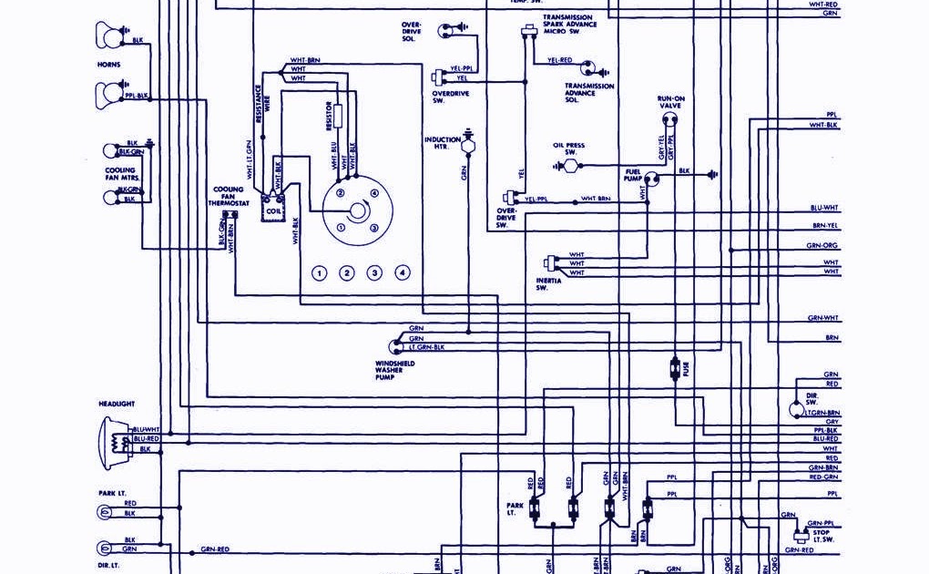 service owner manual : 1979 MG MGB Wiring Diagram