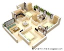 Desain Rumah Sederhana 3 Kamar