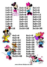 Repasamos las tablas de multiplicar