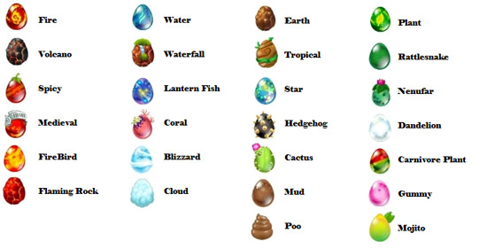 dragon city eggs breeding list dragon city eggs breeding list