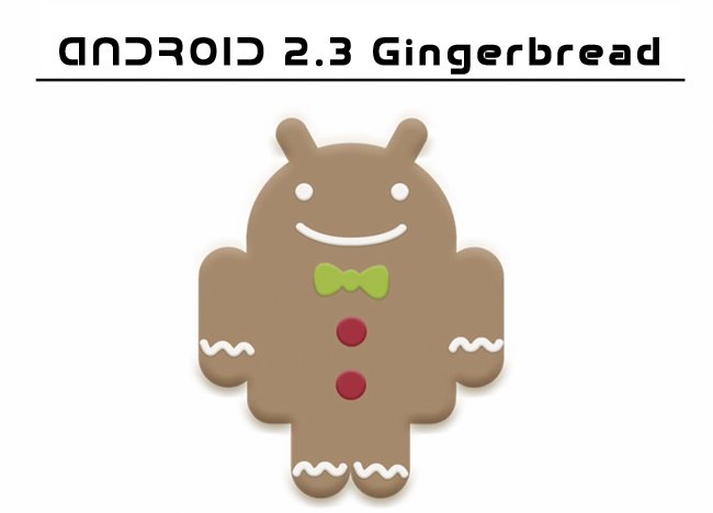 Android 2.3.5 update gingerbread download free Android 2.3.5 update gingerbread download free