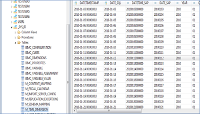 Generate Time Data in SAP HANA - Part 1 Generate Time Data in SAP HANA - Part 1