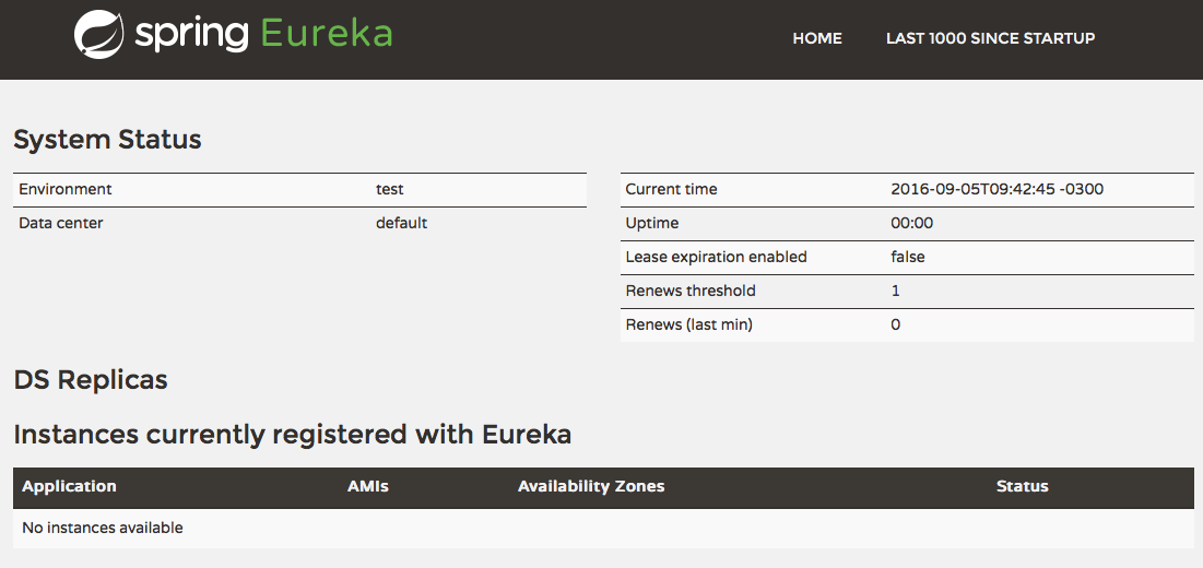 How Netflix's Circuit Breaker Works DZone