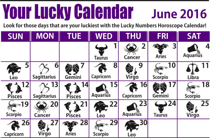 WHAT ARE THE LUCKY NUMBERS FOR EACH ZODIAC SIGN ?