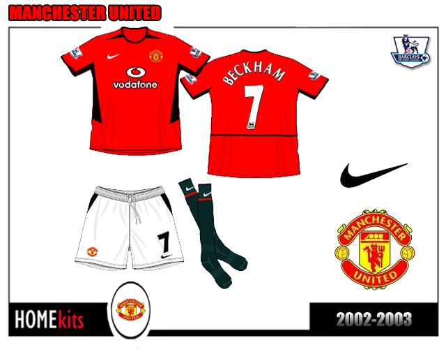 Ionut Football Kits Manchester United Home kit 20022003
