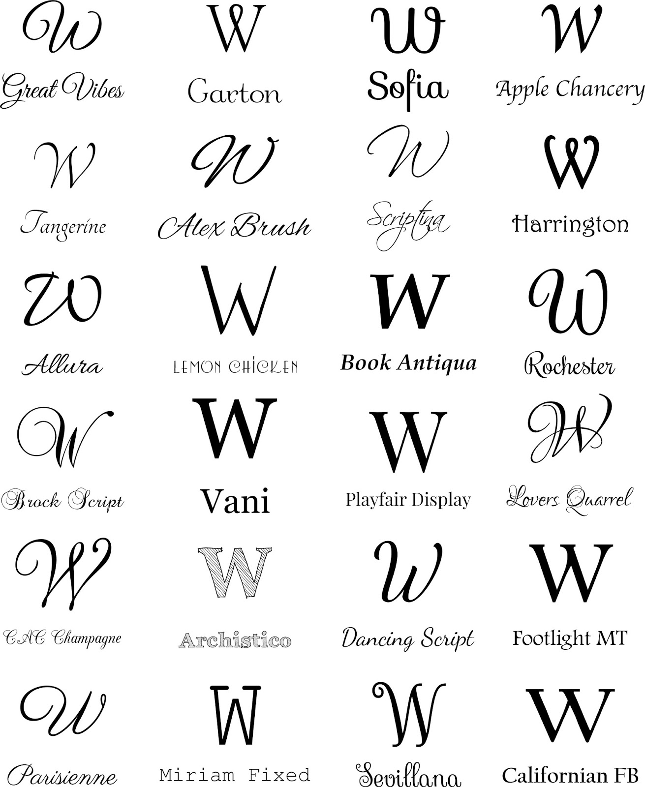 Northern Owl Creations Monogram Series Letters for Engraving VZ