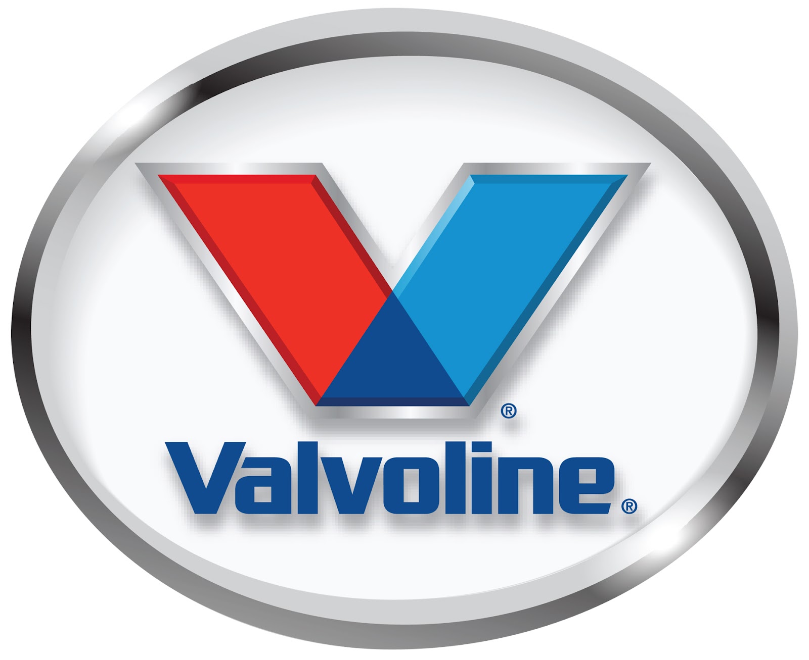 1898 Revenues: Valvoline
