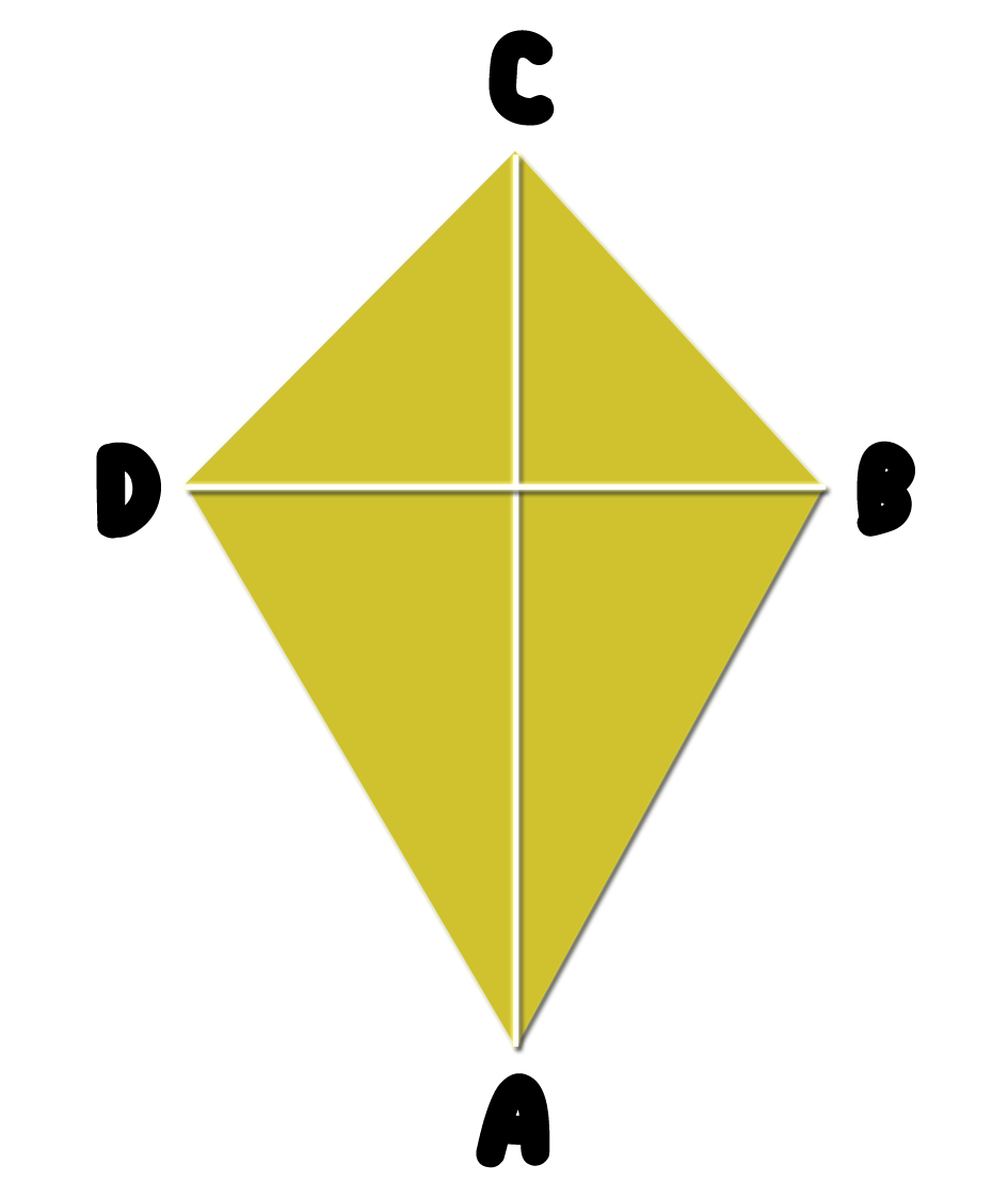 Bangun Datar dan Bangun Ruang Sederhana Mari Belajar