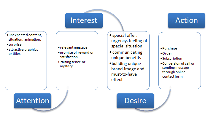 Principles of marketing junfeng pan essay 08 image