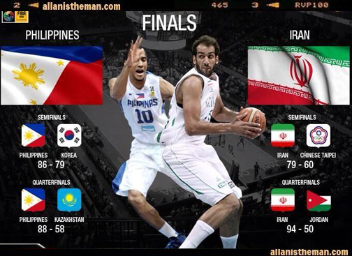 Gilas Pilipinas to go all out vs Iran FIBA Asia 2013 finals