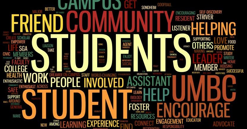 CoCreate UMBC Real People Profile Wordles