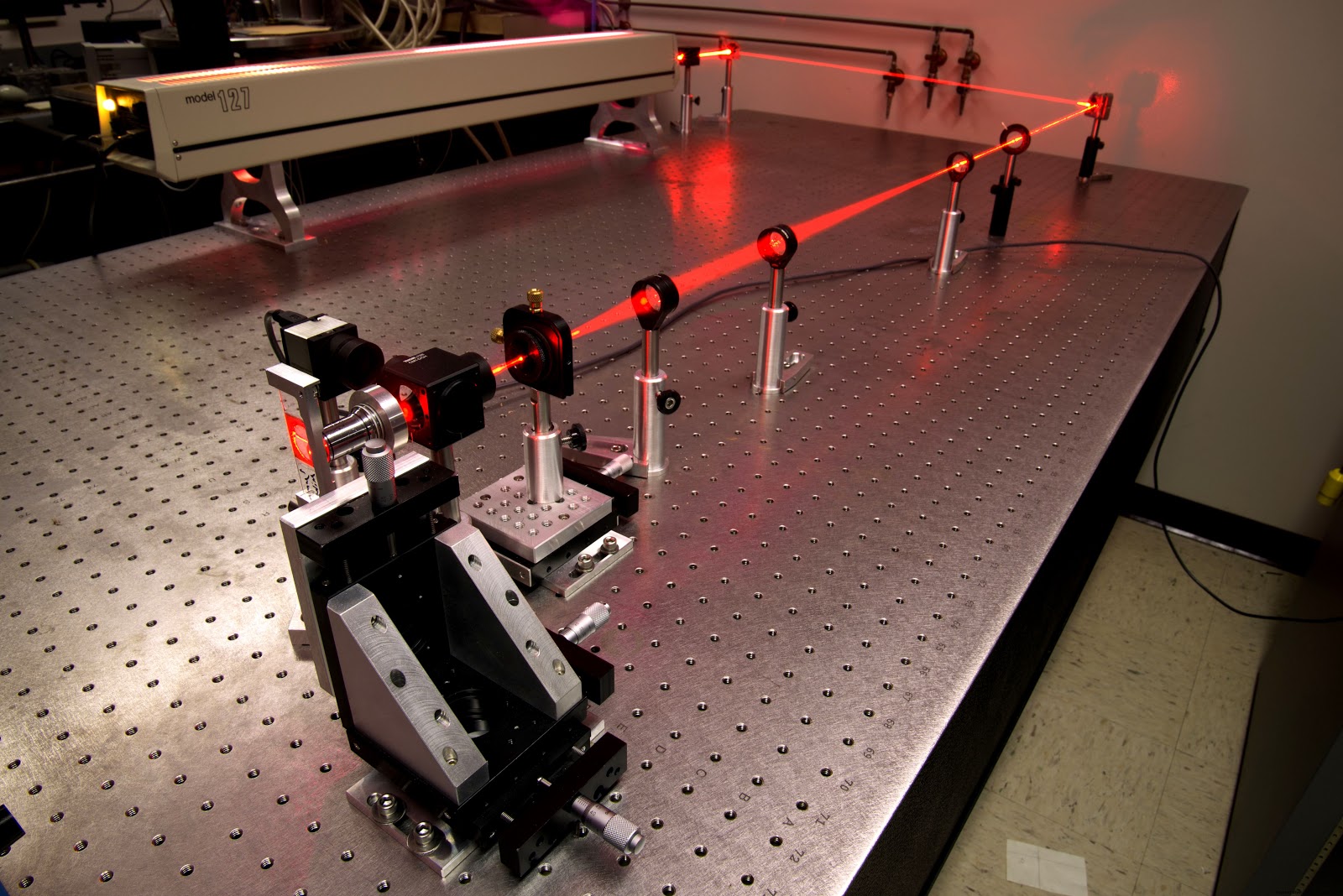 Focused Laser Beam Focused Laser Beam