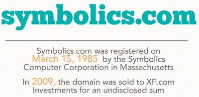 dunyadaki-ilk-domain-ismi