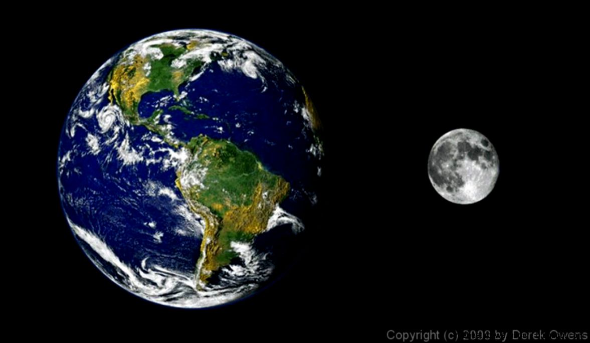 Physical Science 92a The Earth Moon Sun System YouTube Physical Science 92a The Earth Moon Sun System YouTube