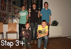 Beker winnaars 2010-2011