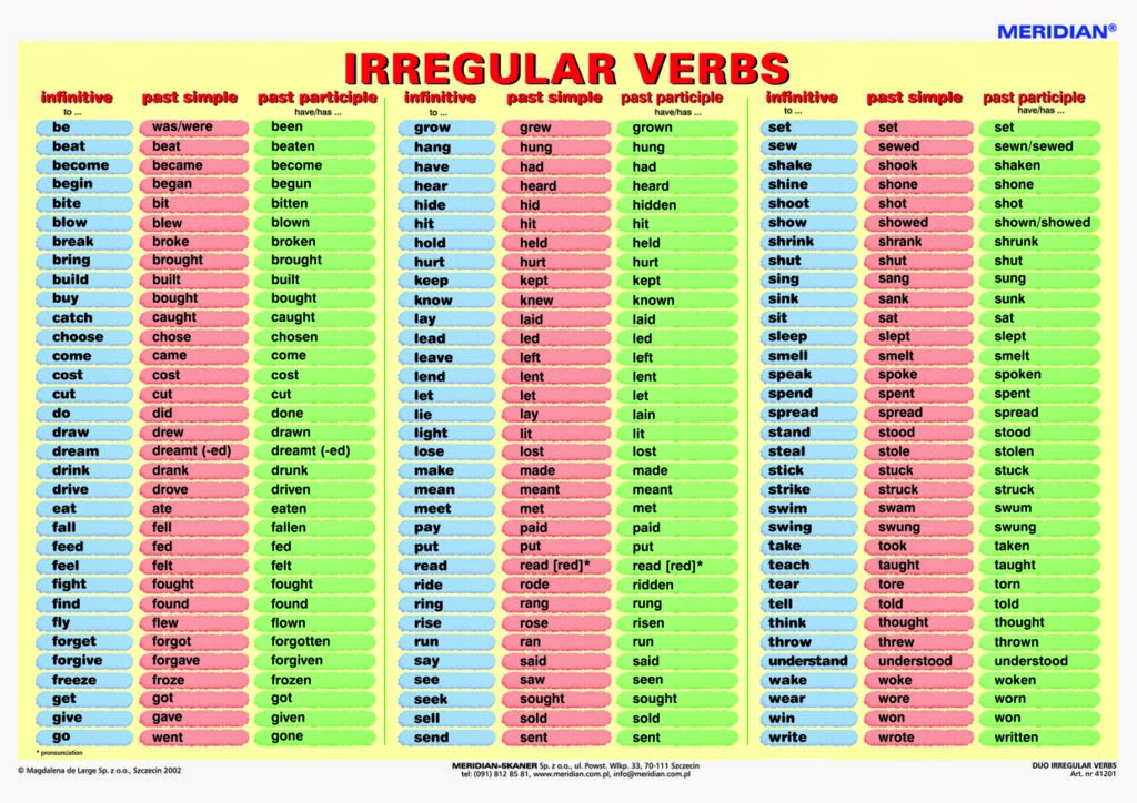 The English Box Of Ideas The Nightmare Of Irregular Verbs