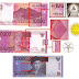 Simbol-Simbol Illuminati di Mata Uang Rupiah