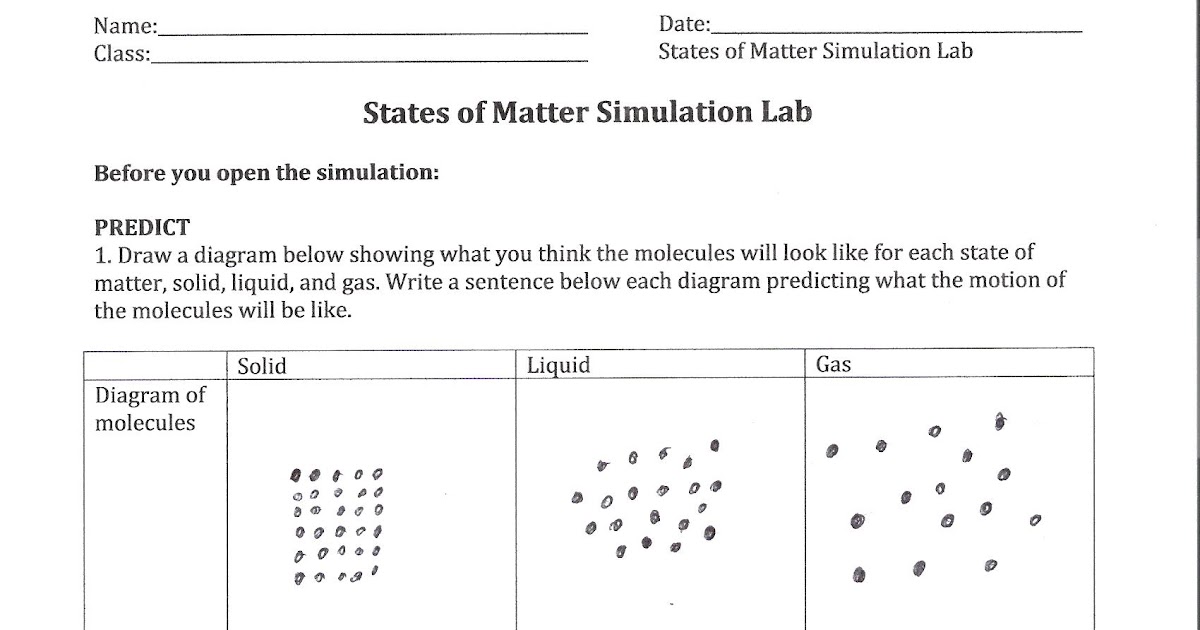 Visualizing Chemistry: Activity 6: States of Matter and Intermolecular