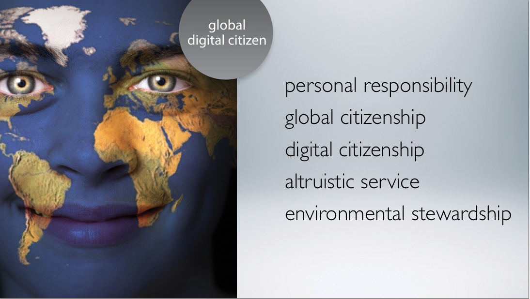 How To A Digital Citizen vrogue.co