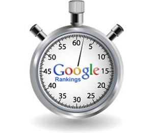 site loading speed-google