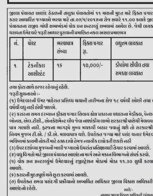 Ojas.guj.nic.in Gujarat Govt Online Job Application OJAS Bharti
