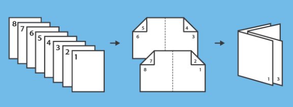 Print To Pdf From Microsoft Word