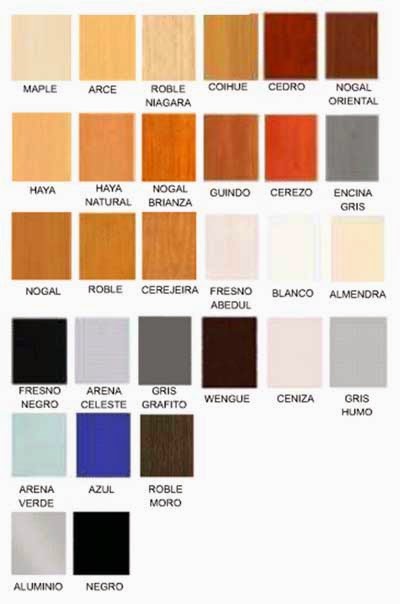 REVESTIMIENTO DE ASCENSORES