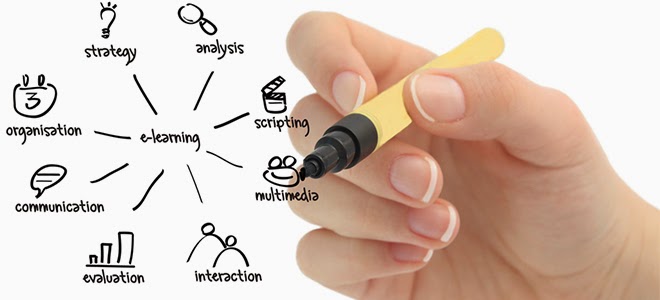 Pengertian Dan Manfaat Media Pembelajaran