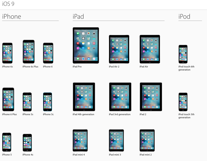 Apple Ipad 2 Games Free Download