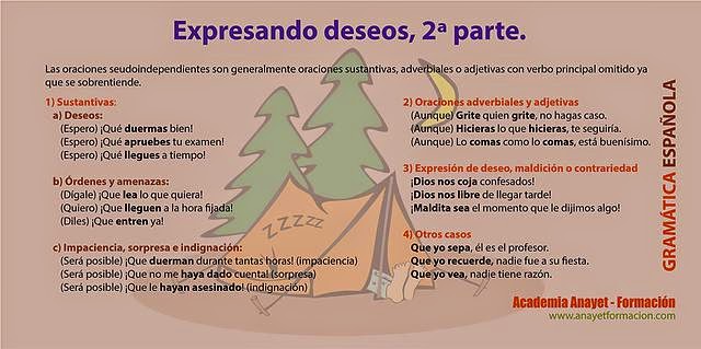 Expresando deseos, 2ª parte. Gramática Española