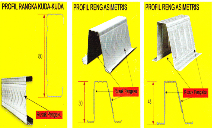 KENCANA TRUSS BAJA RINGAN jual baja ringan