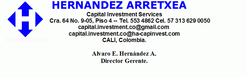 HA Capital Investment Services