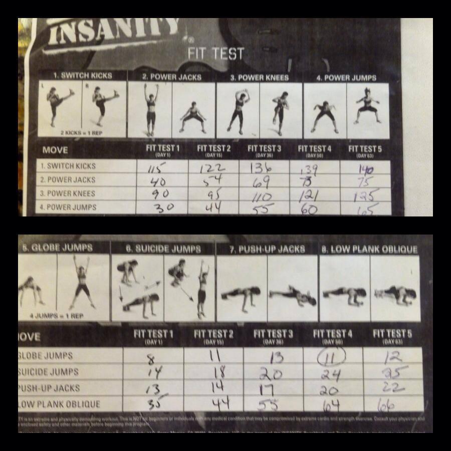 Kat's Fitness Quest INSANITY Month 2 Enough of the INSANITY Already!